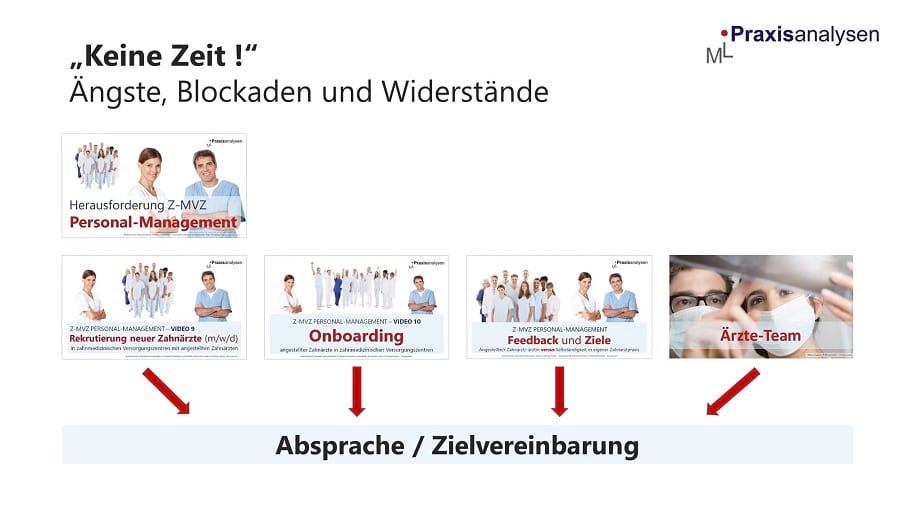 mythos-keine-zeit-z-mvz-mit-angestellten-zahnaerzten-personal-management